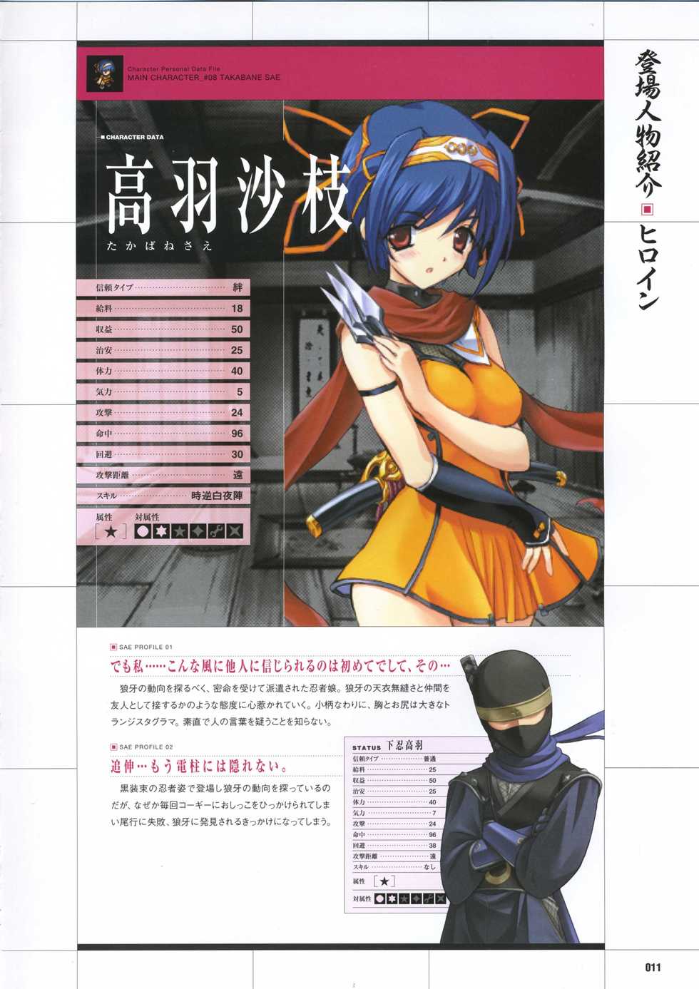 [Mutsumi Masato, Onigirikun] Daibanchou -Big Bang Age- Daibanchou Capture Guide Book - Page 21