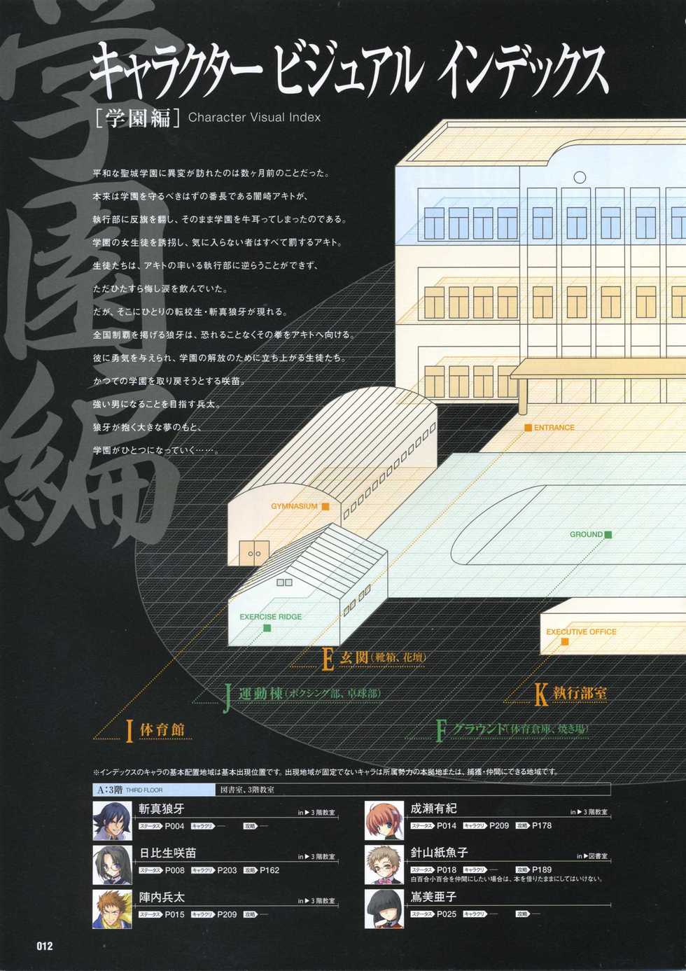 [Mutsumi Masato, Onigirikun] Daibanchou -Big Bang Age- Daibanchou Capture Guide Book - Page 22