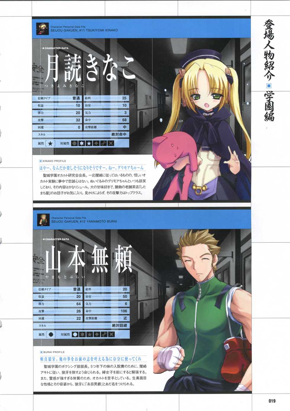 [Mutsumi Masato, Onigirikun] Daibanchou -Big Bang Age- Daibanchou Capture Guide Book - Page 29