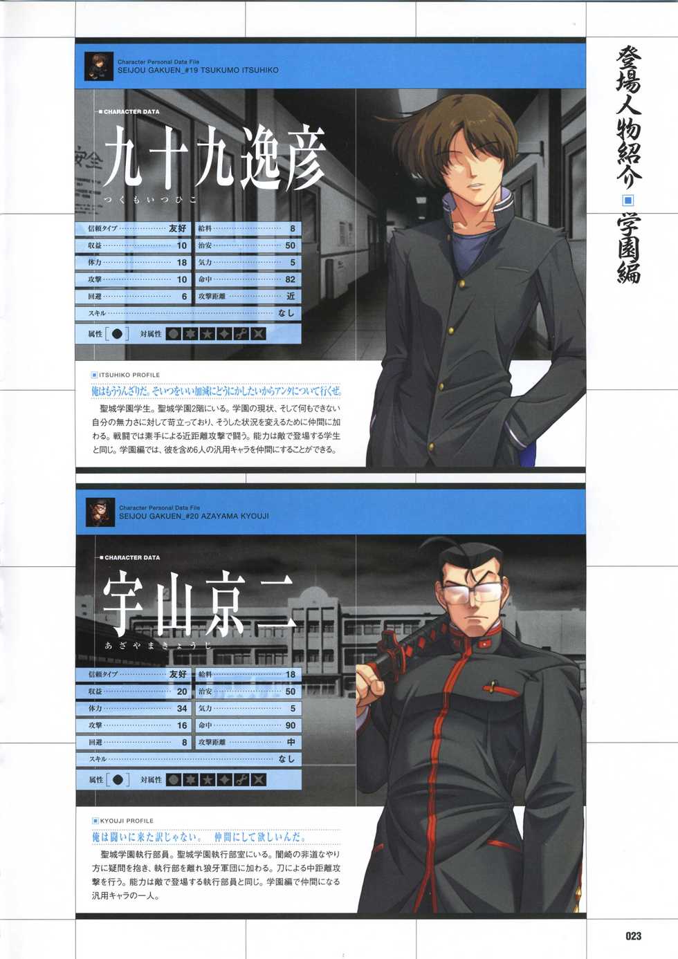 [Mutsumi Masato, Onigirikun] Daibanchou -Big Bang Age- Daibanchou Capture Guide Book - Page 33