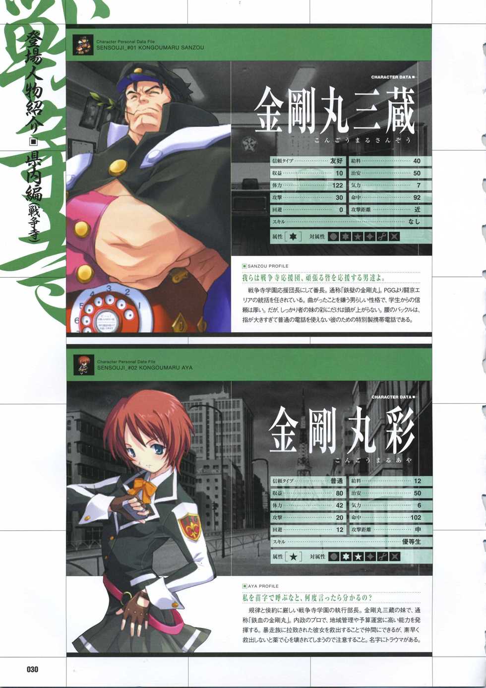 [Mutsumi Masato, Onigirikun] Daibanchou -Big Bang Age- Daibanchou Capture Guide Book - Page 40