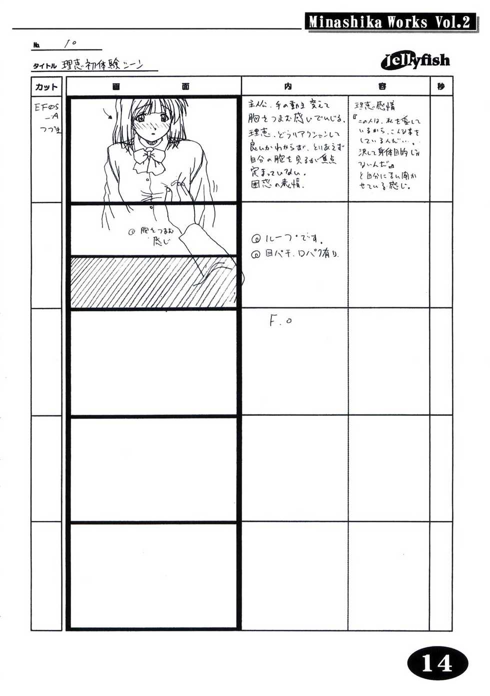 [Makino Jimusho (Taki Minashika)] Minasika Works Vol.2 "LOVERS ~Koi ni Ochitara...~" Ekonte-shuu - Page 13