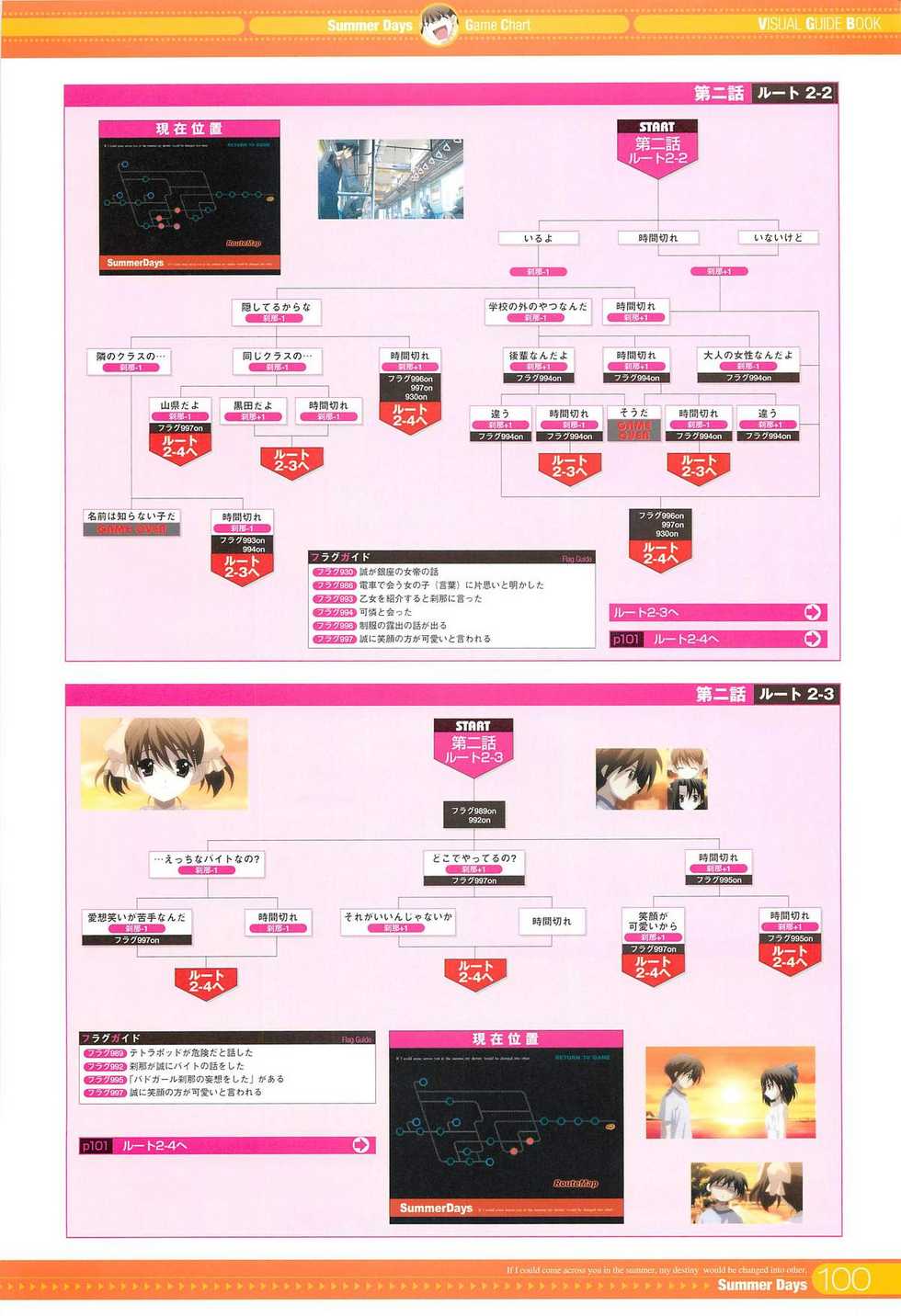 SummerDays Visual Guide Book - Page 16