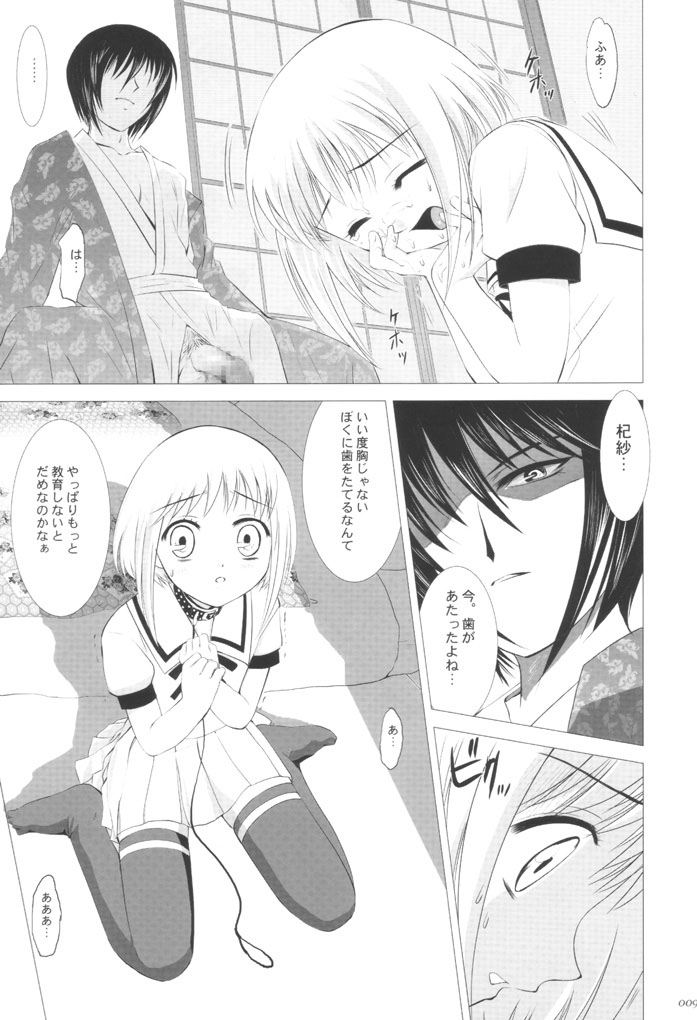 (CR31) [Crazy Clover Club (Shirotsumekusa)] Kisa Complex (Fruits Basket) - Page 8