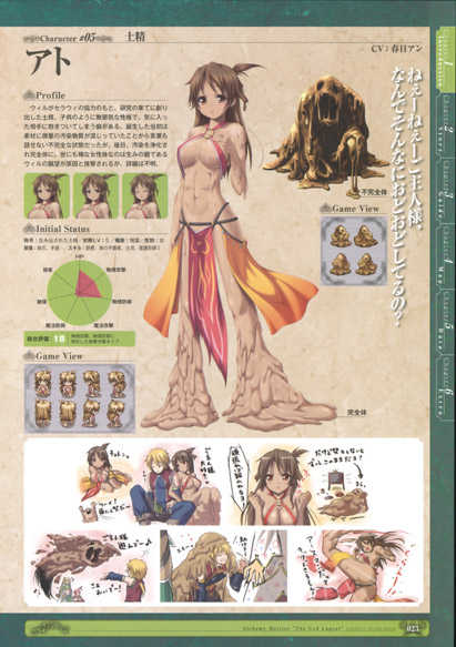 神採りアルケミーマイスター パーフェクトガイドブック - Page 25