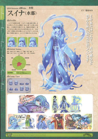 神採りアルケミーマイスター パーフェクトガイドブック - Page 26