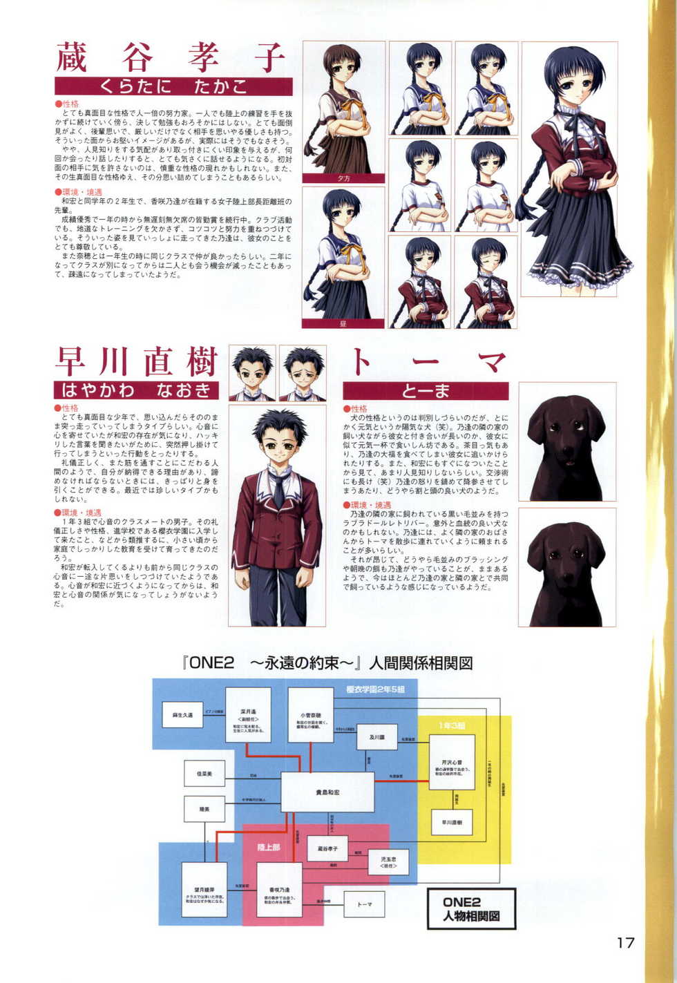 [Katagiri Hinata, Hikage Eiji] ONE2 ~Eien no Yakusoku~ Official FanBook - Page 19
