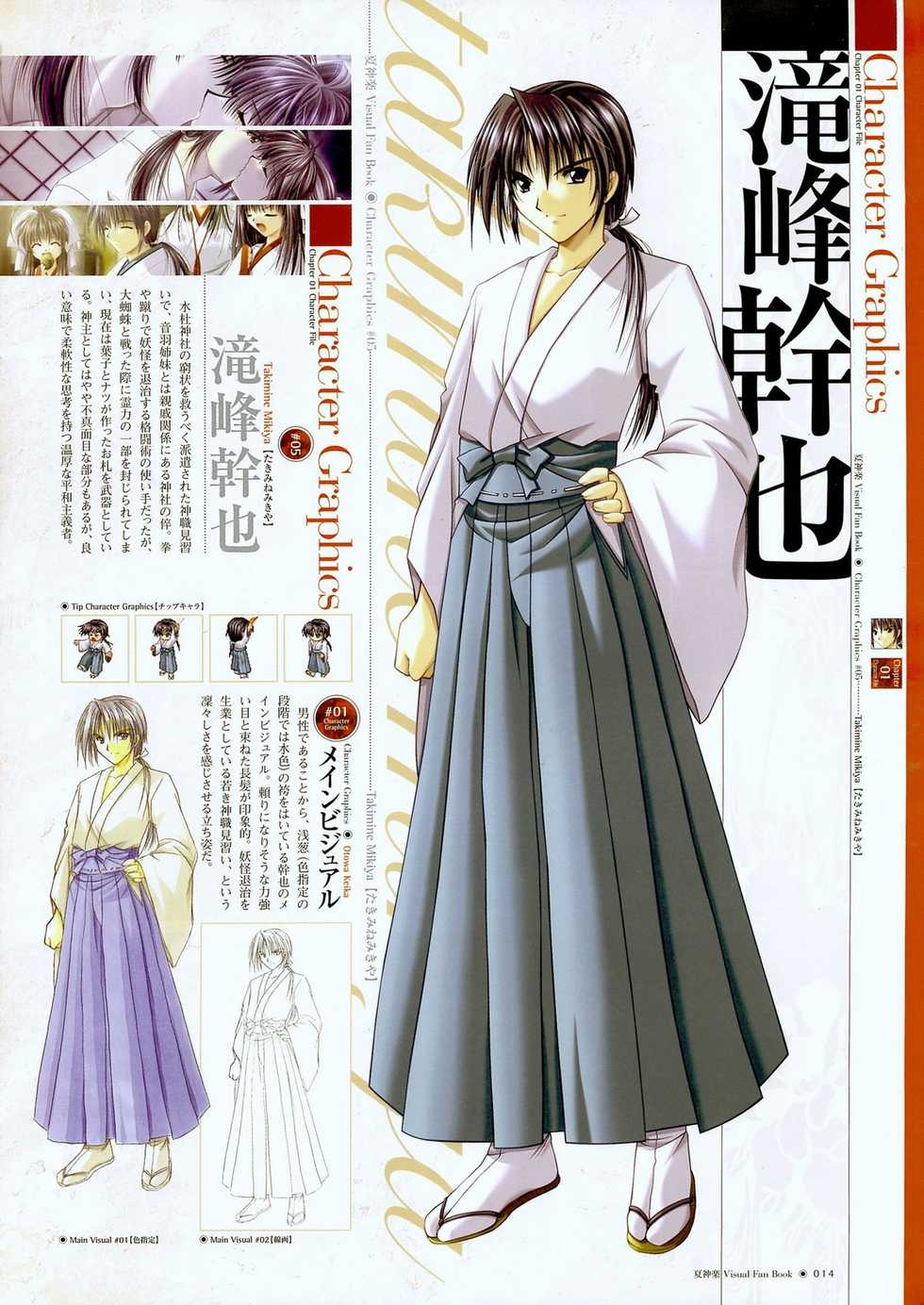 [Studio e.go!]Natsukagura Visual FanBook - Page 15