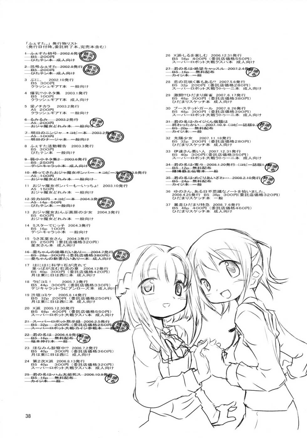 [FESTA. (Yoshitani Ganjitsu)] Bousou Hidamari Tokkyuu (Hidamari Sketch) - Page 37