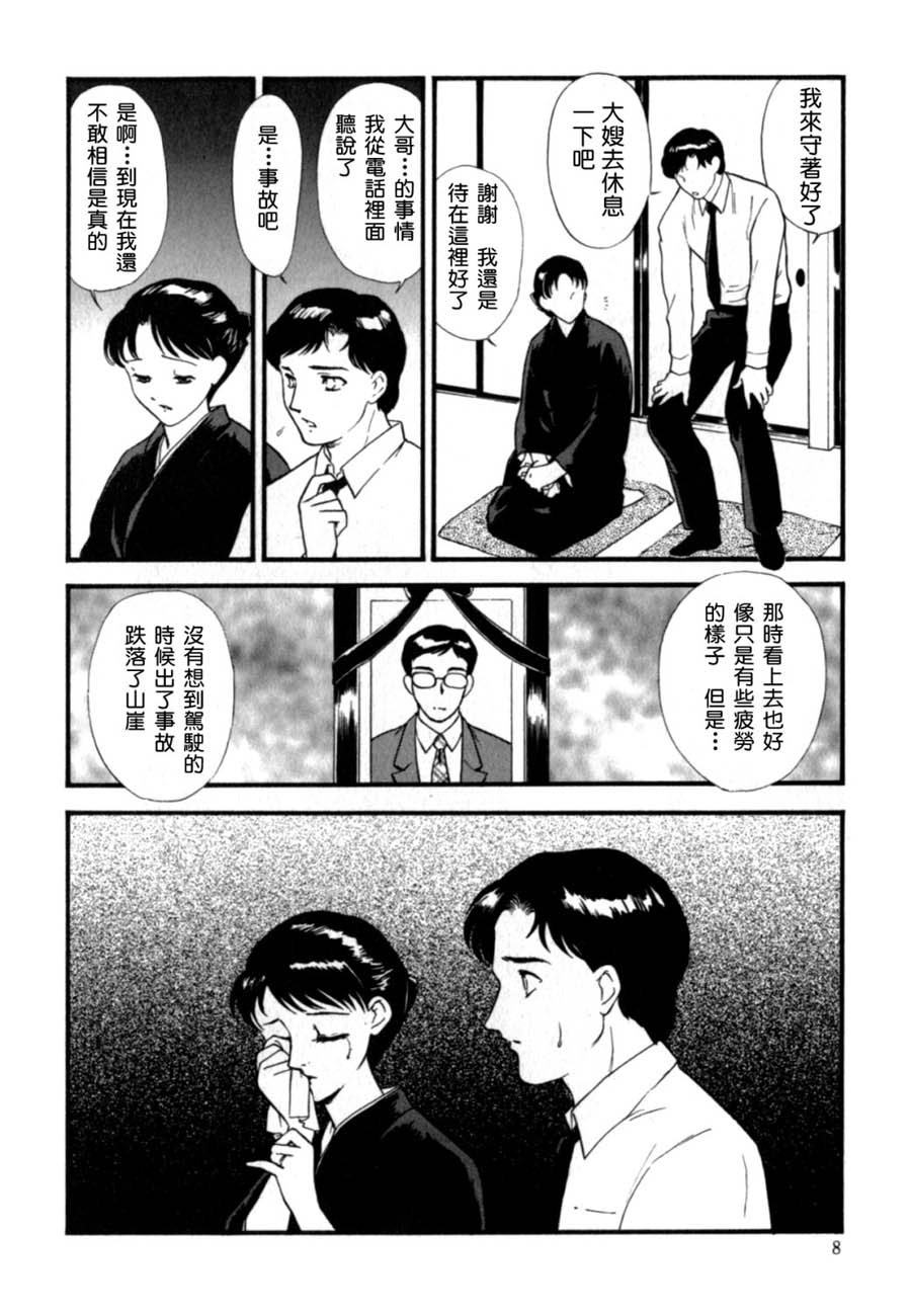 [Fujii Akiko] Hitozuma Moyou Saishuushou [Chinese] [有雪齋] - Page 9