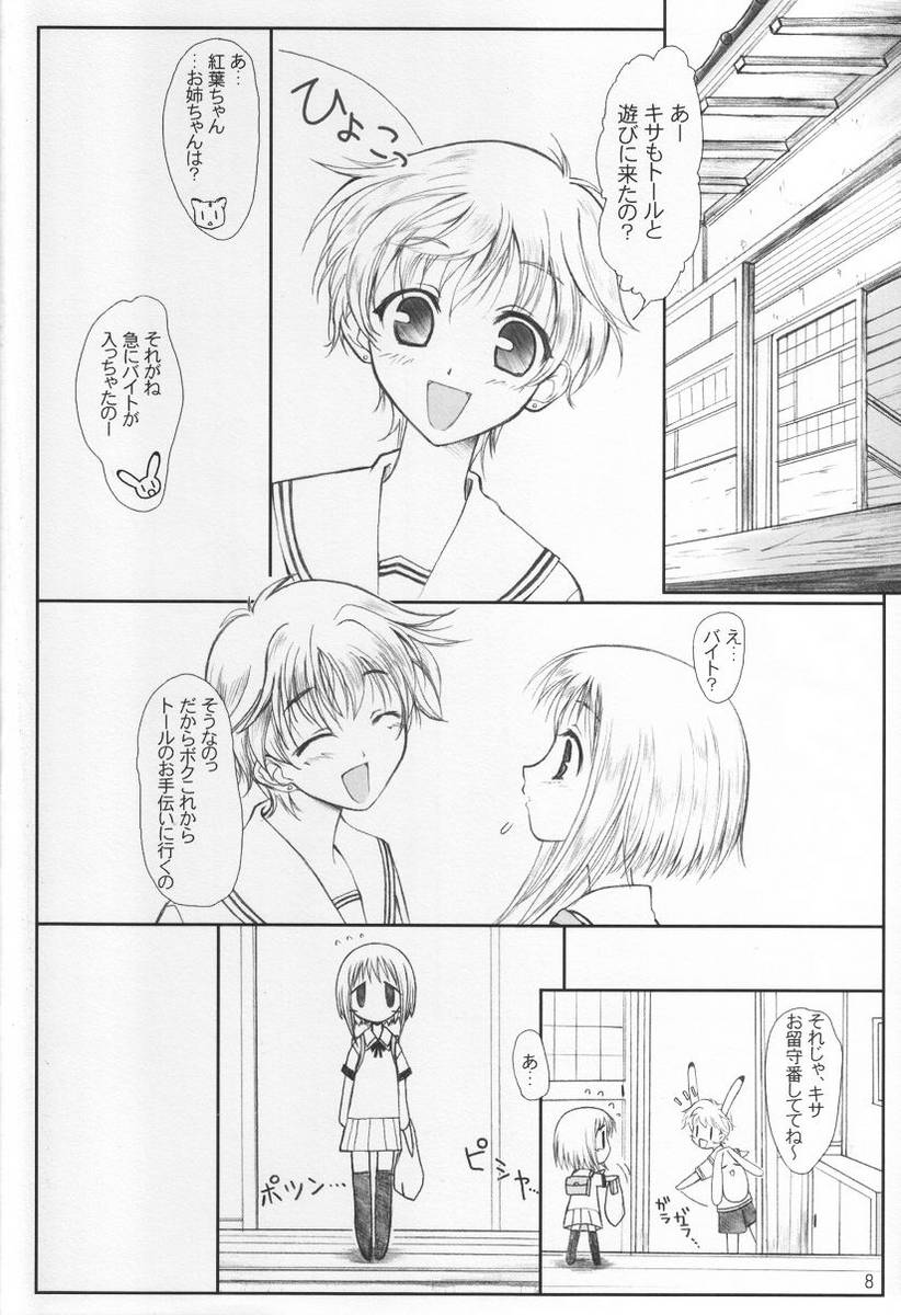 (CR31) [Kemokomoya (Komori Kei)] Niunyuu (Fruits Basket) - Page 7