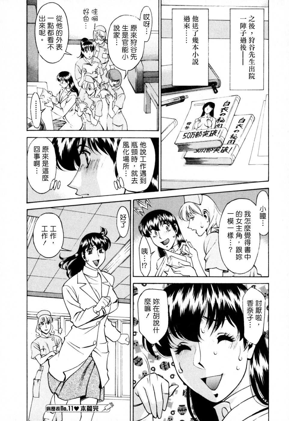 [Umetani Kenji] Hitomi no Karte 2 [Chinese] - Page 22