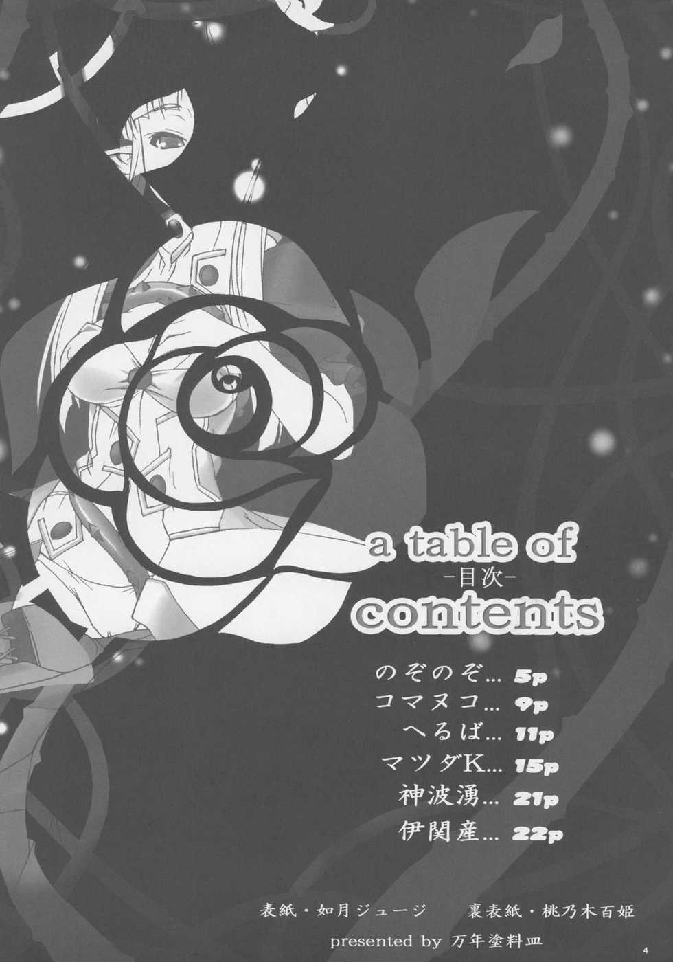 (CT9) [Mannen Toryouzara (Various)] Aka's Kin -AKAZUKIN- (Otogi-Juushi Akazukin, Rozen Maiden) - Page 3