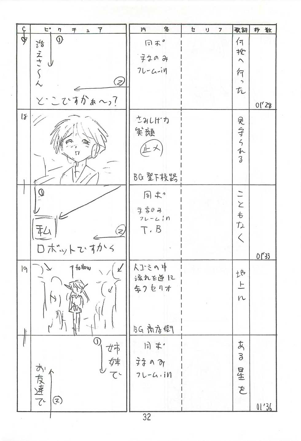 (C63) [Niitakayama Tozantai (Furukawa Yasushi)] Happatai Leaf Soushuuhen 2 (To Heart, Kizuato, Magical Antique) - Page 31
