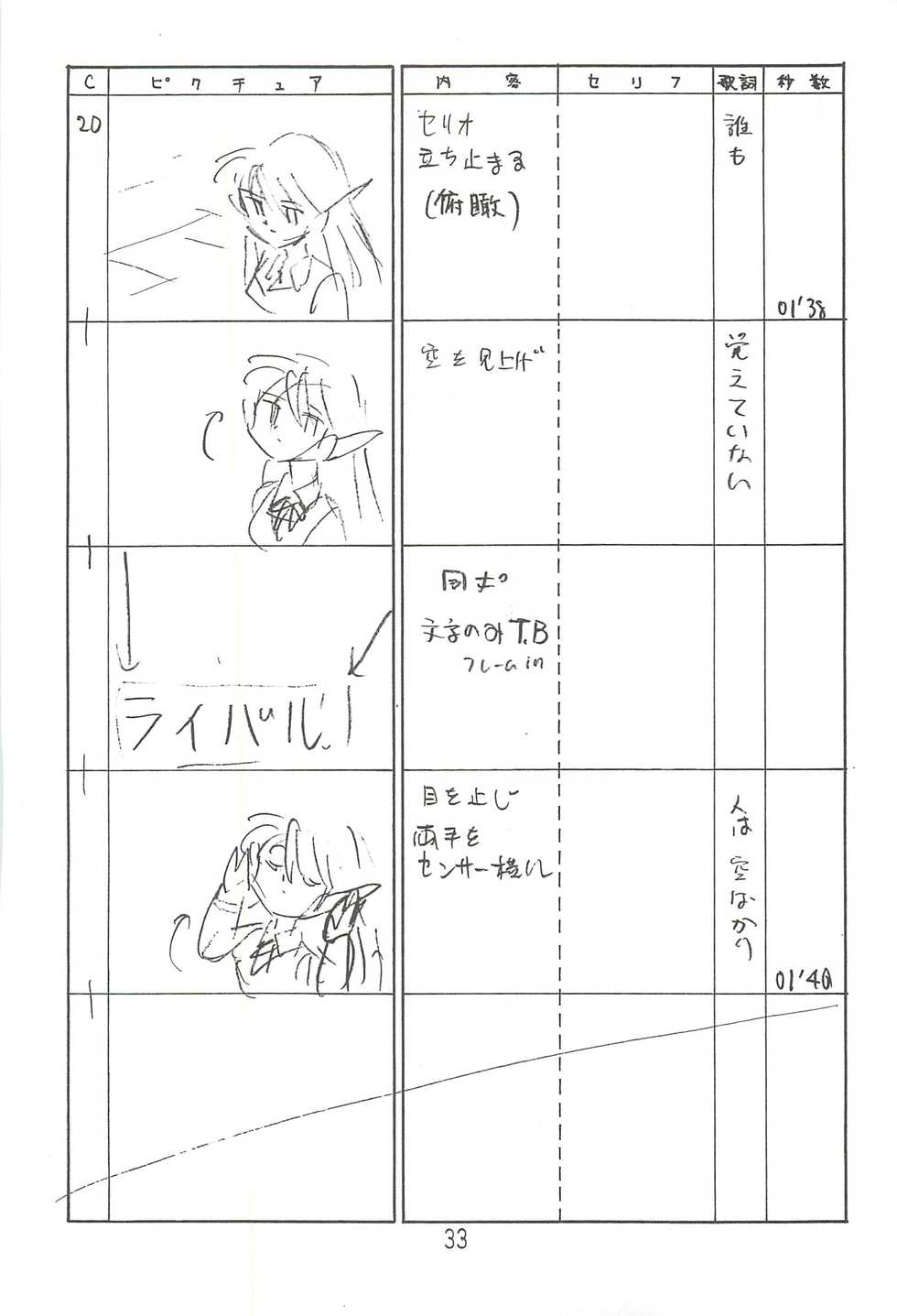 (C63) [Niitakayama Tozantai (Furukawa Yasushi)] Happatai Leaf Soushuuhen 2 (To Heart, Kizuato, Magical Antique) - Page 32