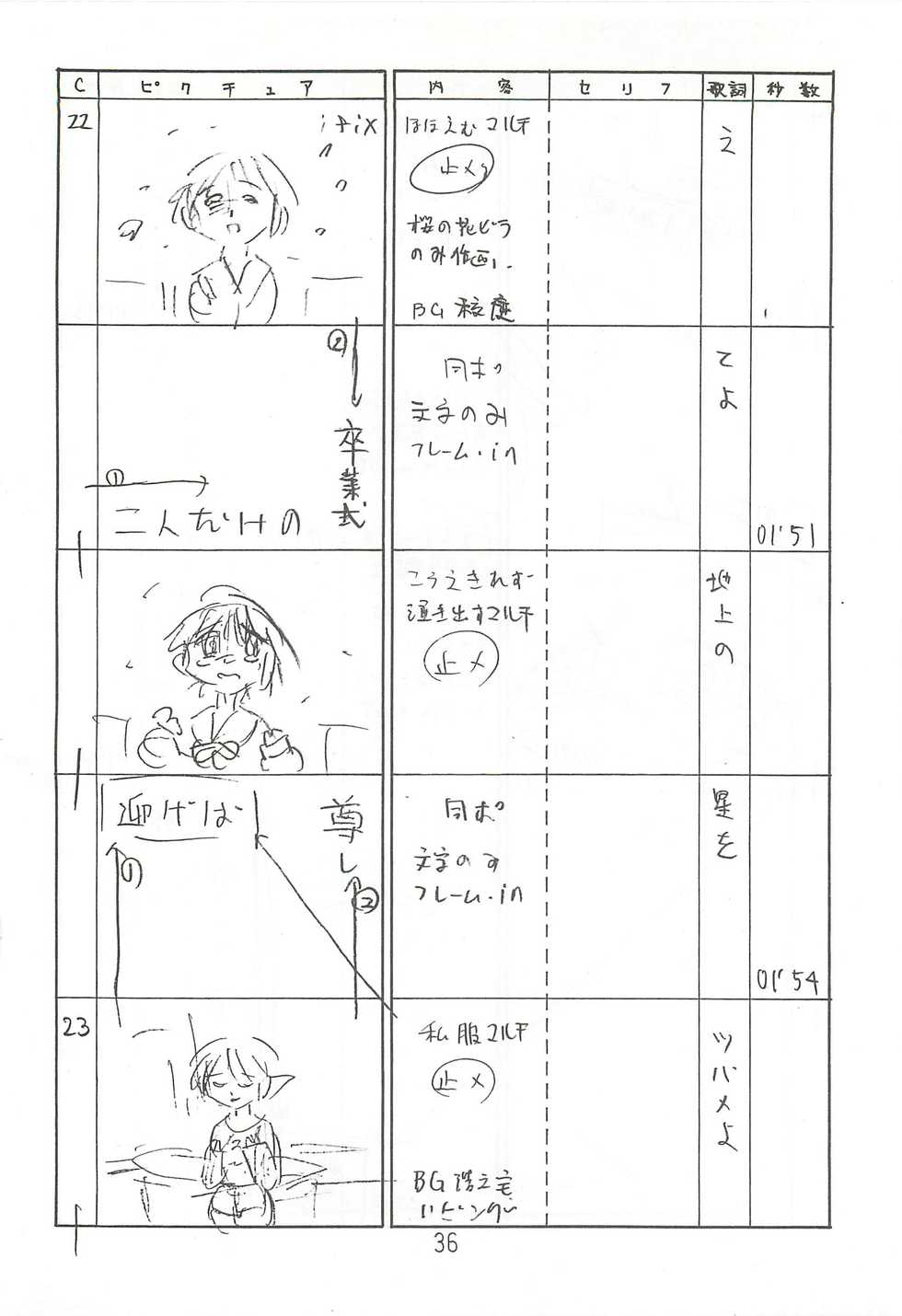 (C63) [Niitakayama Tozantai (Furukawa Yasushi)] Happatai Leaf Soushuuhen 2 (To Heart, Kizuato, Magical Antique) - Page 35
