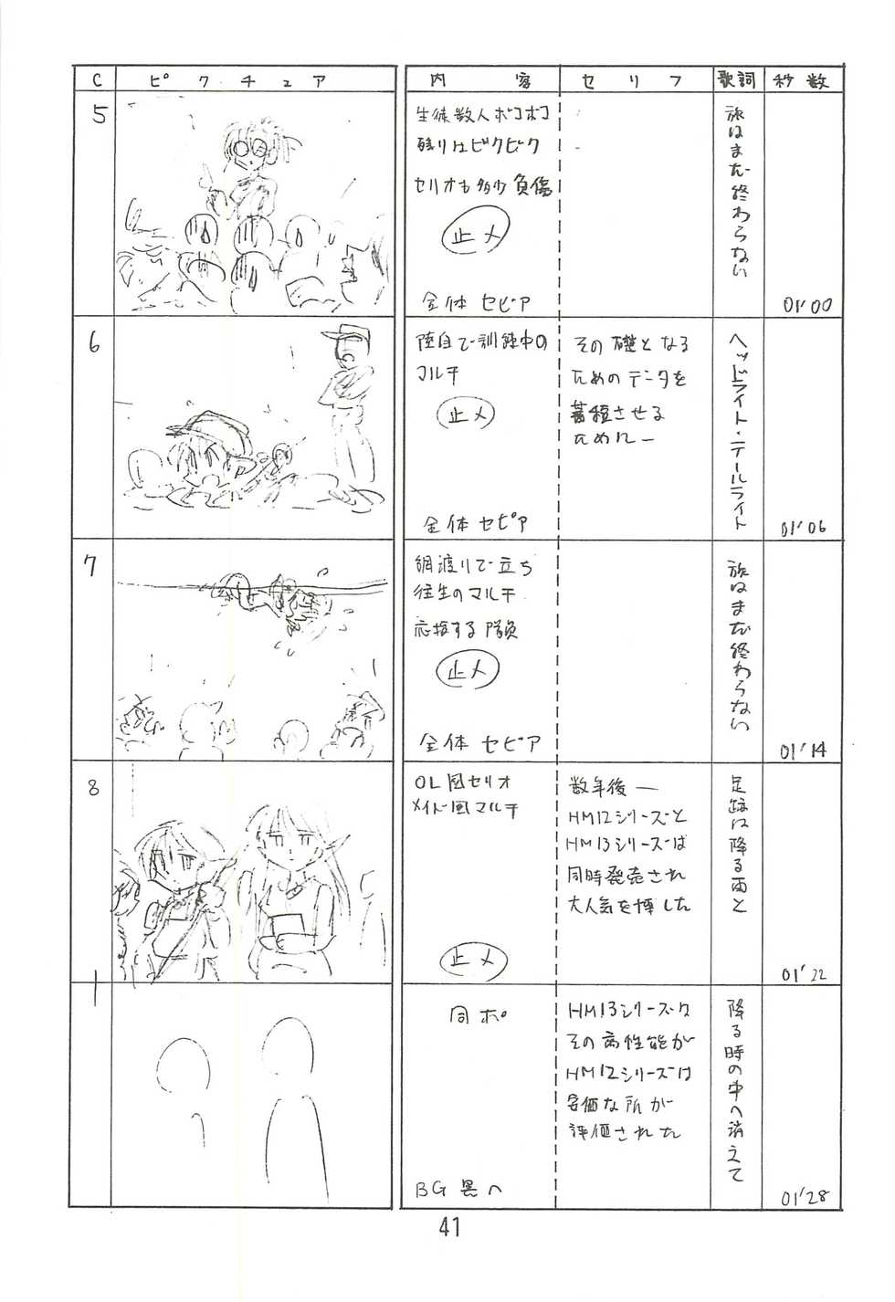 (C63) [Niitakayama Tozantai (Furukawa Yasushi)] Happatai Leaf Soushuuhen 2 (To Heart, Kizuato, Magical Antique) - Page 40