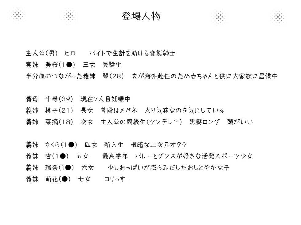 [Michinoku Hitori Tabi] Daikazoku no Chounan desu ga Nani ka? - Page 2