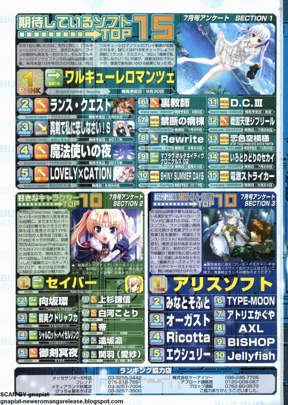 BugBug 2011-09 Vol. 205 - Page 15