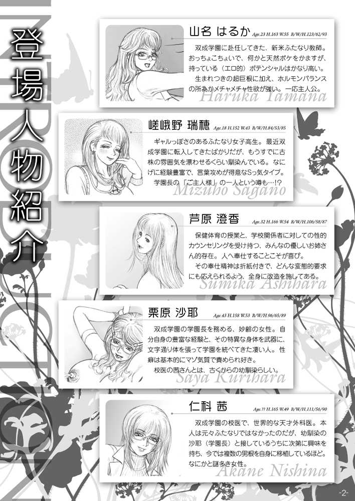 [Lowhide Project (LOWHIDE, Mousou-kun, Yao.)] Meshimase Futanari Teachers 2nd & 3rd - Page 27