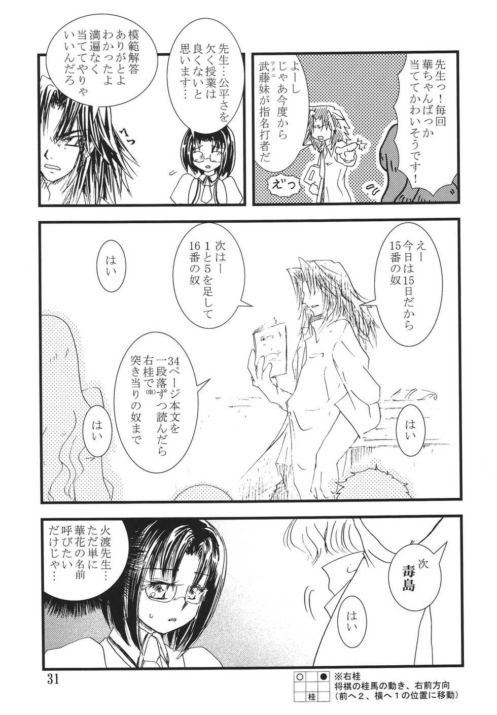 [KKI (Various)] Higanbana (Busou Renkin) [Digital] - Page 31