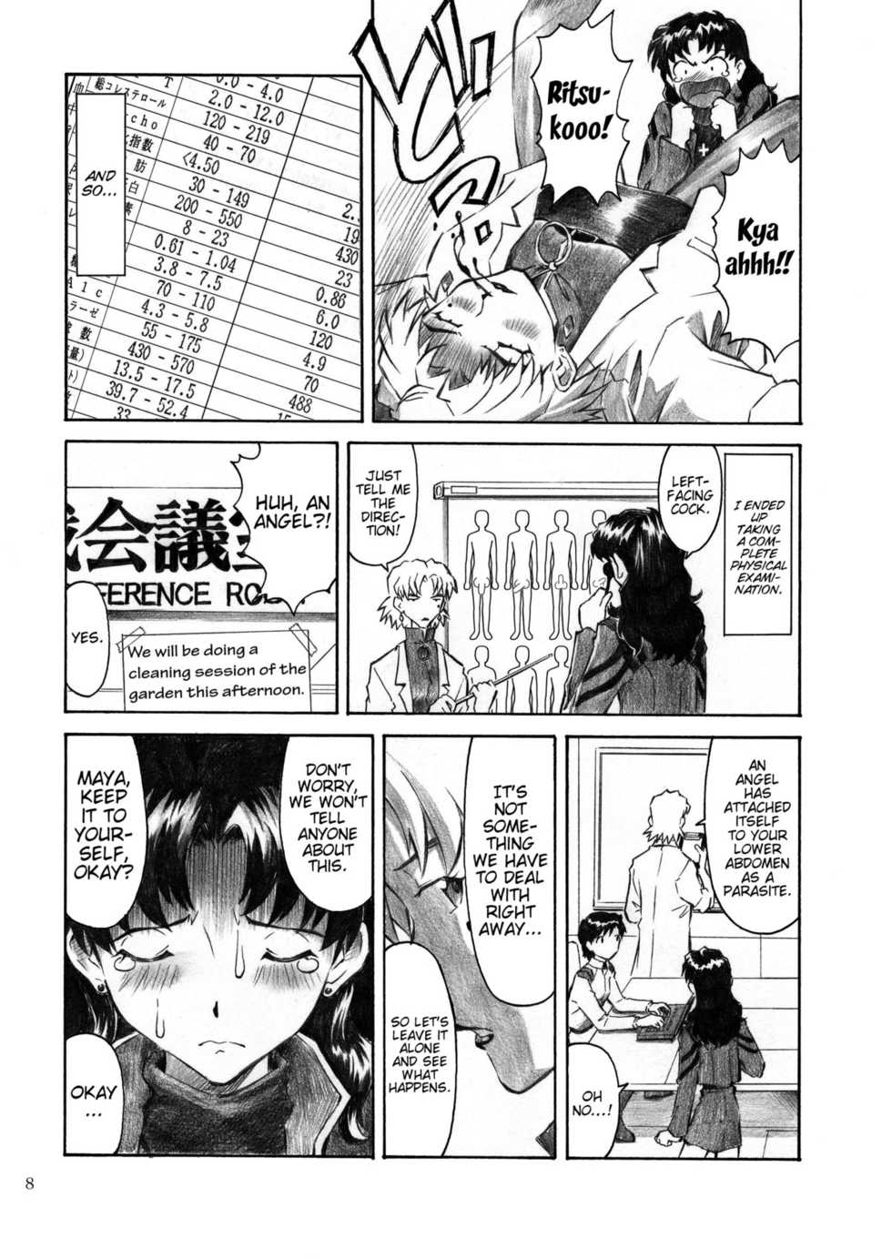 [TENGU NO TSUZURA (Kuro Tengu)] CRAZY ANGEL (Neon Genesis Evangelion) [English] [Trinity Translations] [Digital] - Page 8