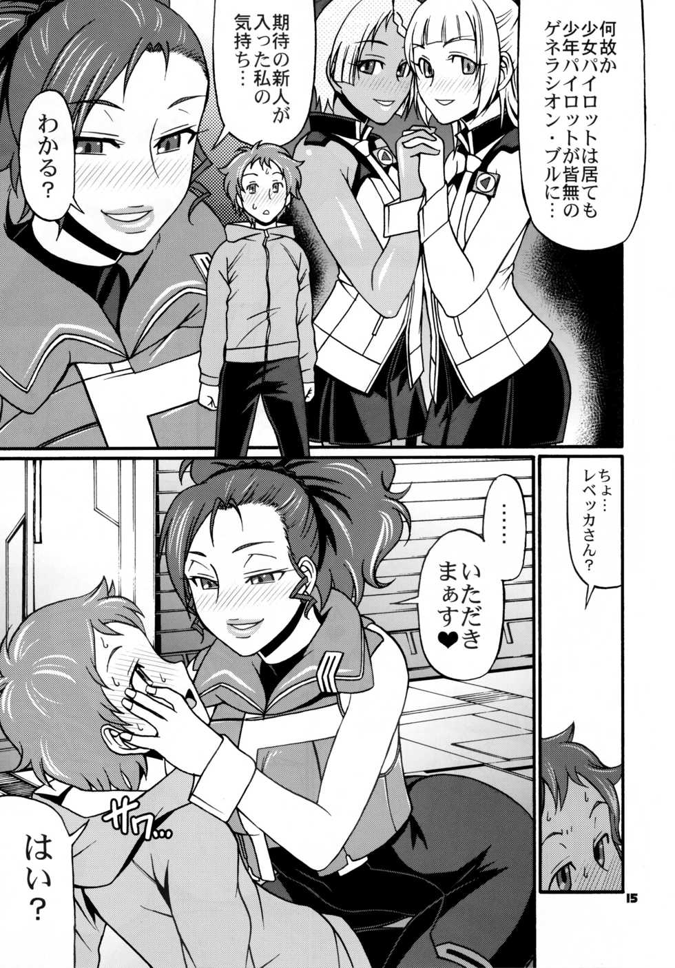 (C82) [Celluloid-Acme (Chiba Toshirou)] SUMMER OF LOVE (Eureka Seven AO) - Page 14