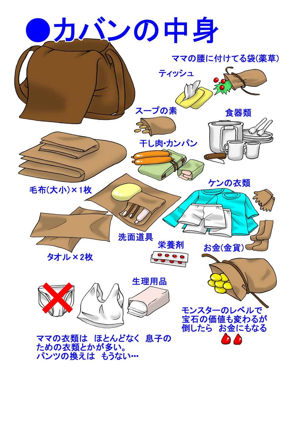 [TOUCH (Ayukawa Aoi)] Mama to Musuko Quest (Daiyonshou) - Page 35