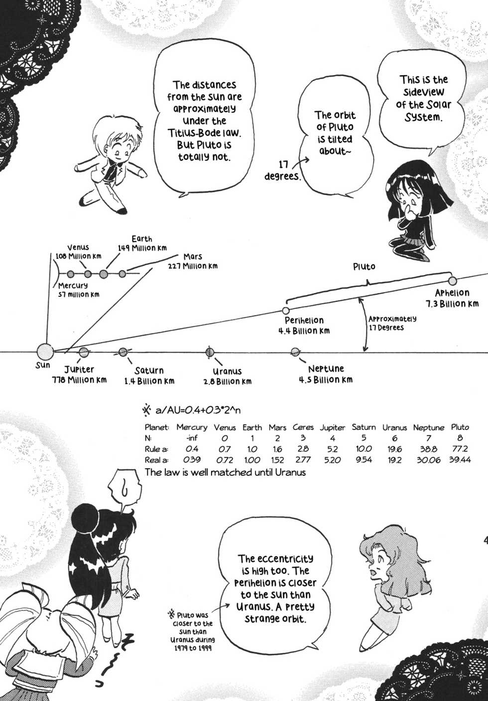 (SC38) [Thirty Saver Street 2D Shooting (Various)] Silent Saturn SS Vol. 10 (Bishoujo Senshi Sailor Moon) [English] [EHCOVE] - Page 40