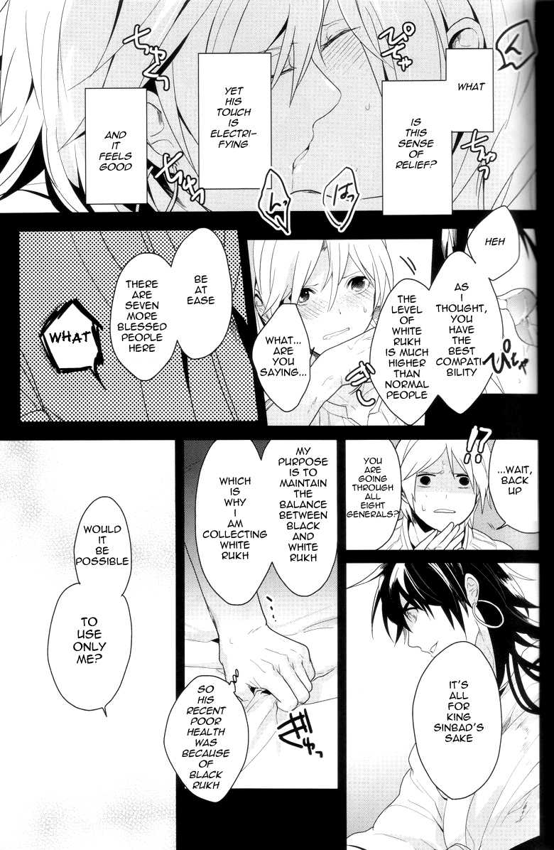 [Gosumura] Desire Dream (Magi - Labyrinth of Magic) [English] - Page 8