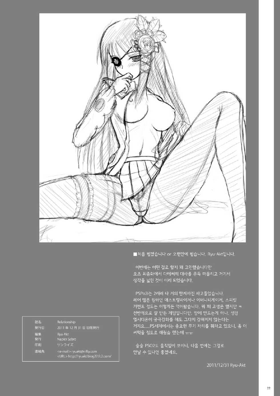 (C81) [Napier Sabre (Ryu-Akt] Relationship (Phantasy Star) (korean) - Page 22