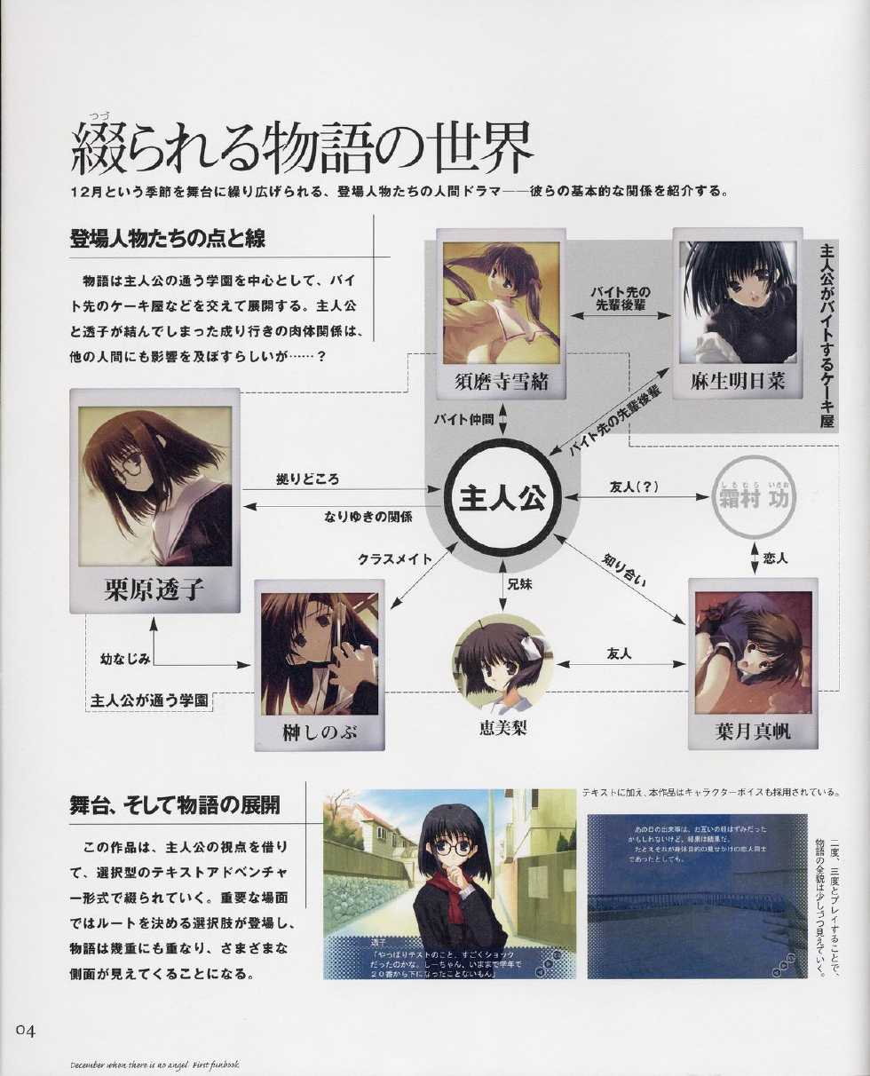 [Leaf] Tenshi no Inai Juunigatsu - December when there is no angel (artbook) - Page 4