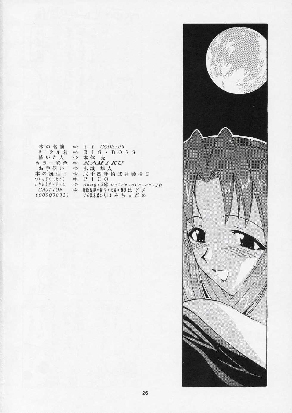 (C67) [BIG BOSS (Hontai Bai)] if CODE 05 Chizuru (Mahou Sensei Negima!) [Korean] - Page 25