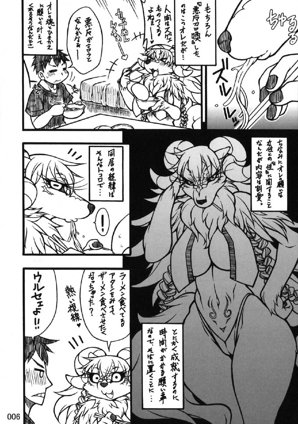 (C83) [Mayoineko (Various)] Kemokko Lovers 3 - Page 5