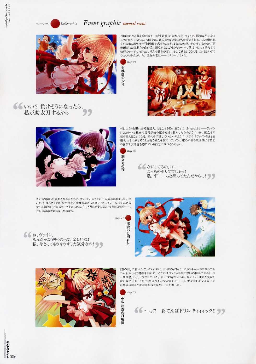 [Various] Moldavite Visual Fanbook - Page 15