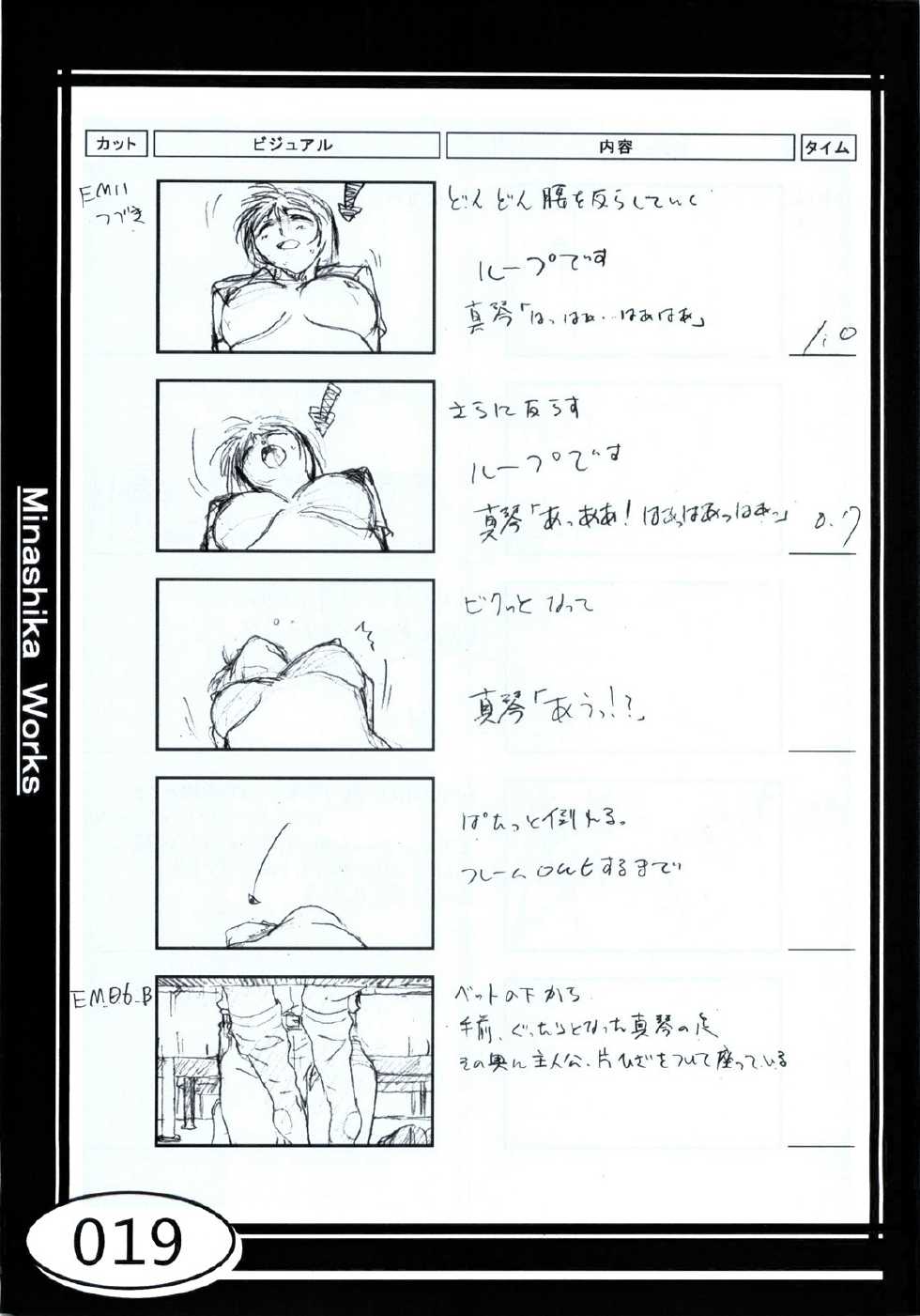 (C58) [Makino Jimusho (Taki Minashika)] Minasika Works VOL.01 (GREEN ~Akizora no Screen~) - Page 19