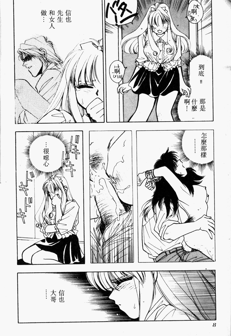 COMIC INDEEP VOL.2 [Chinese] - Page 8