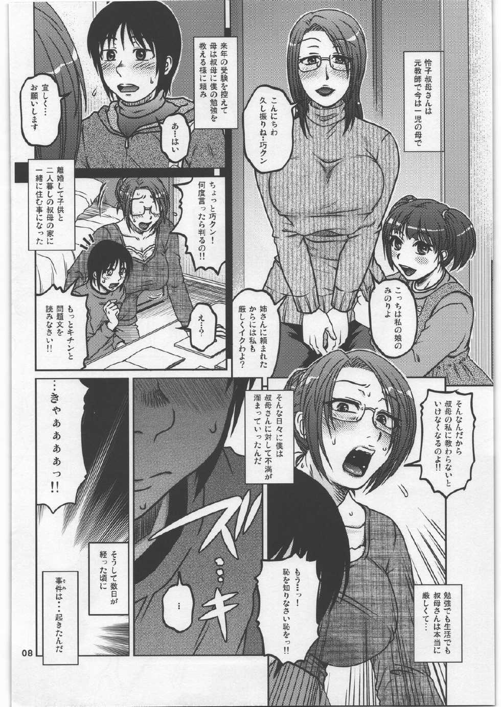 (C81) [Mashimin Koubou (Mashi Miyuki)] Uncontroll - Page 7