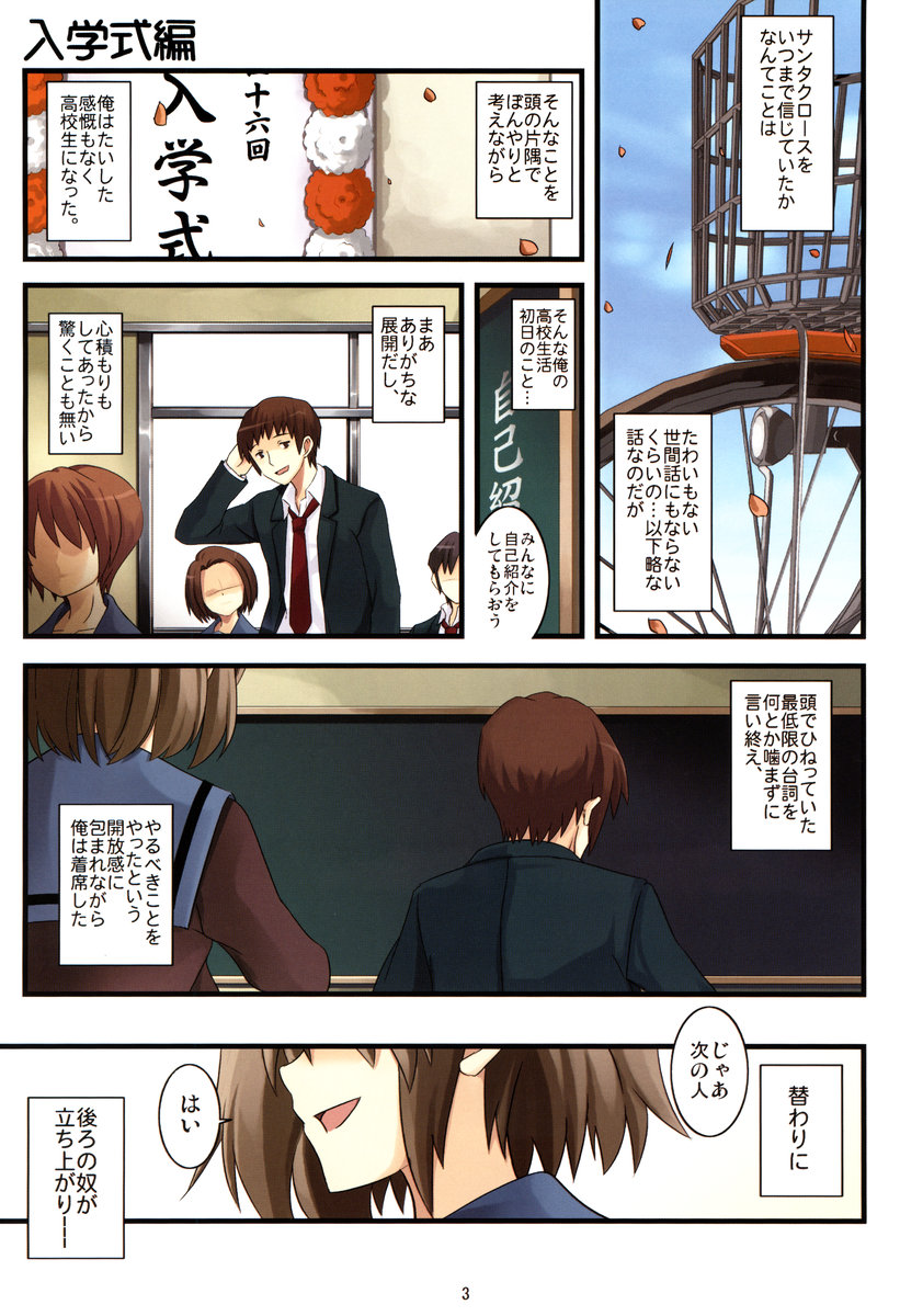 (C73) [OVERALL, no reply (Shiki, Yu-ji)] COOL DRIVE 3 (The Melancholy of Haruhi Suzumiya) - Page 2