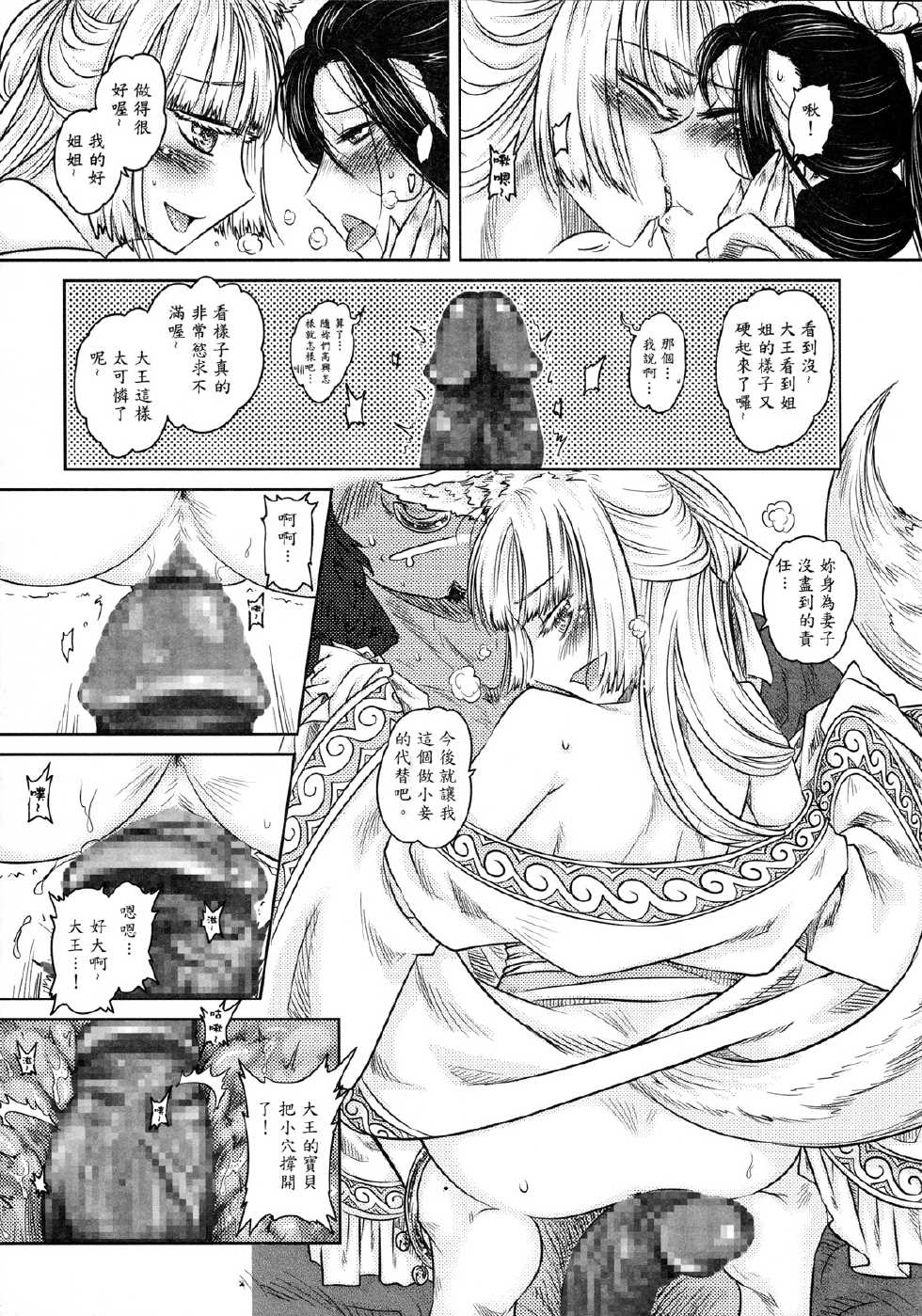 [三色坊] 鐵扇公主愛愛日記 下冊 - Page 10