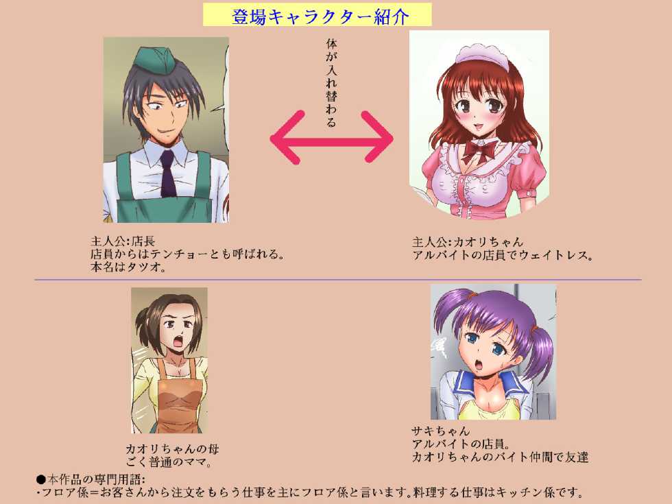 [Logiere] Family Resu TSF Irekawari ~Kyousei Danjo Seitenkan Dai 1-wa - Page 4