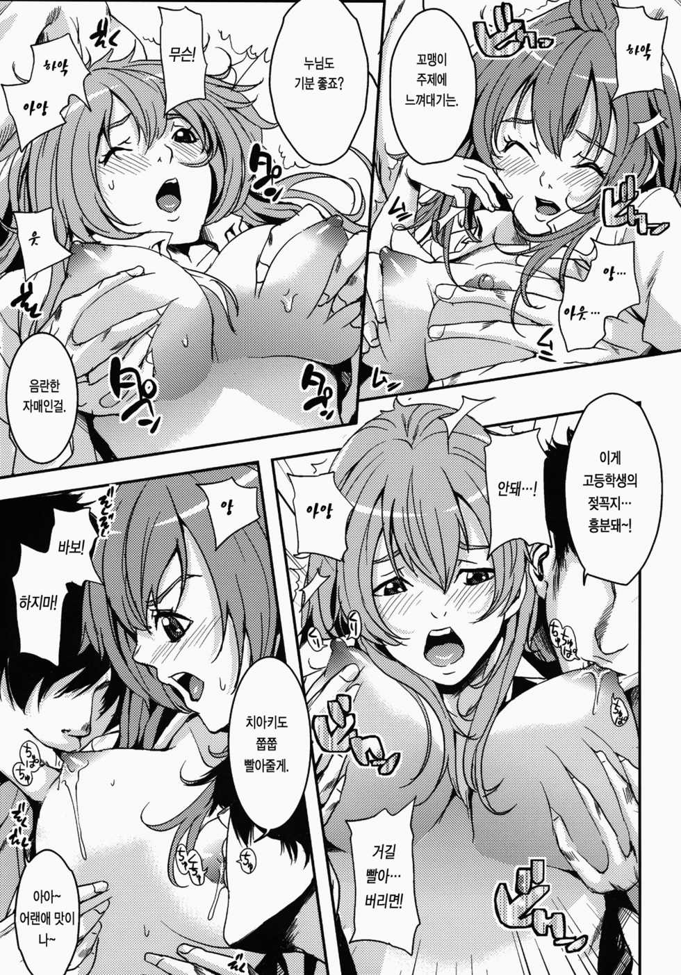 (C73) [neko-iri-bako-dairi (Maimu-Maimu)] -SiMaI- (Minami-ke) (korean) - Page 7
