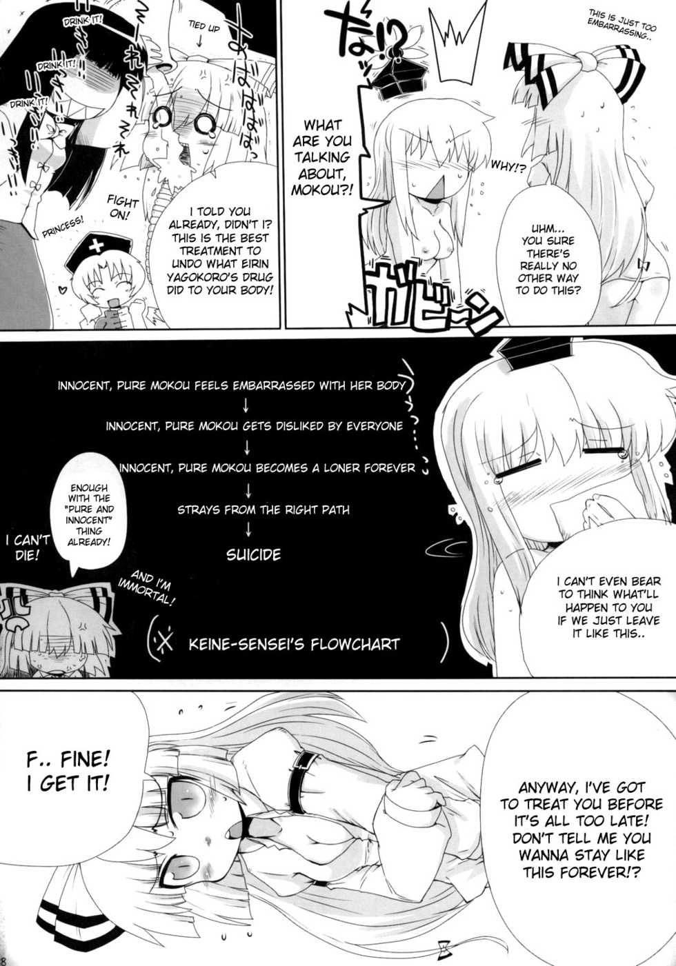 (C73) [Oppai Brothers (Various)] Touhou Paizuri Goudoushi Gensoukyou Momiji Awase (Touhou Project) [English] [Incomplete] - Page 24