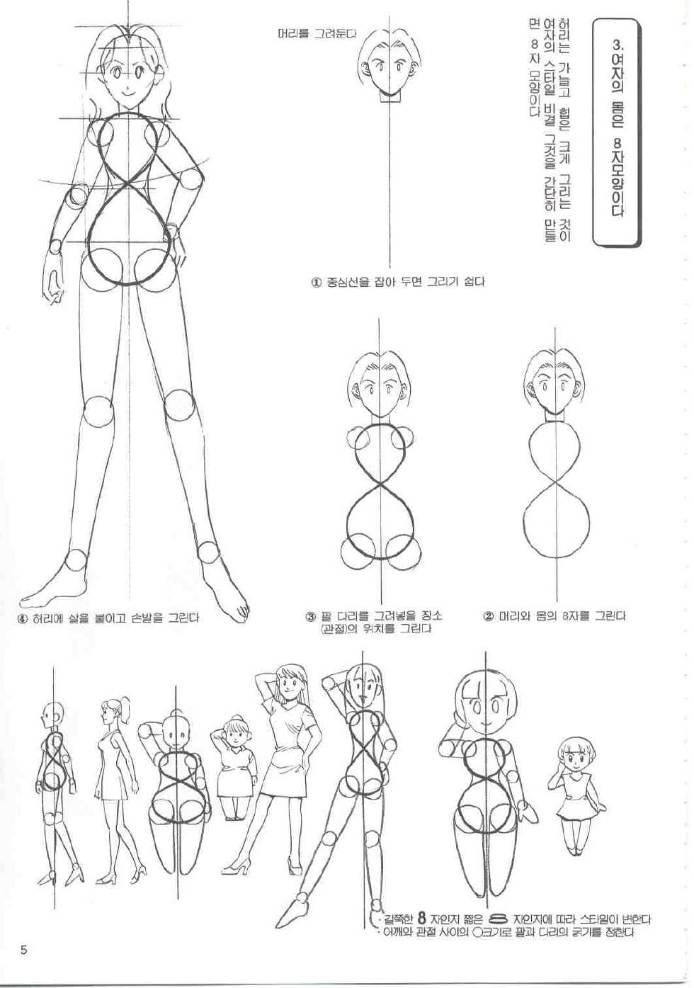 How to draw girls 1 (korean) - Page 4