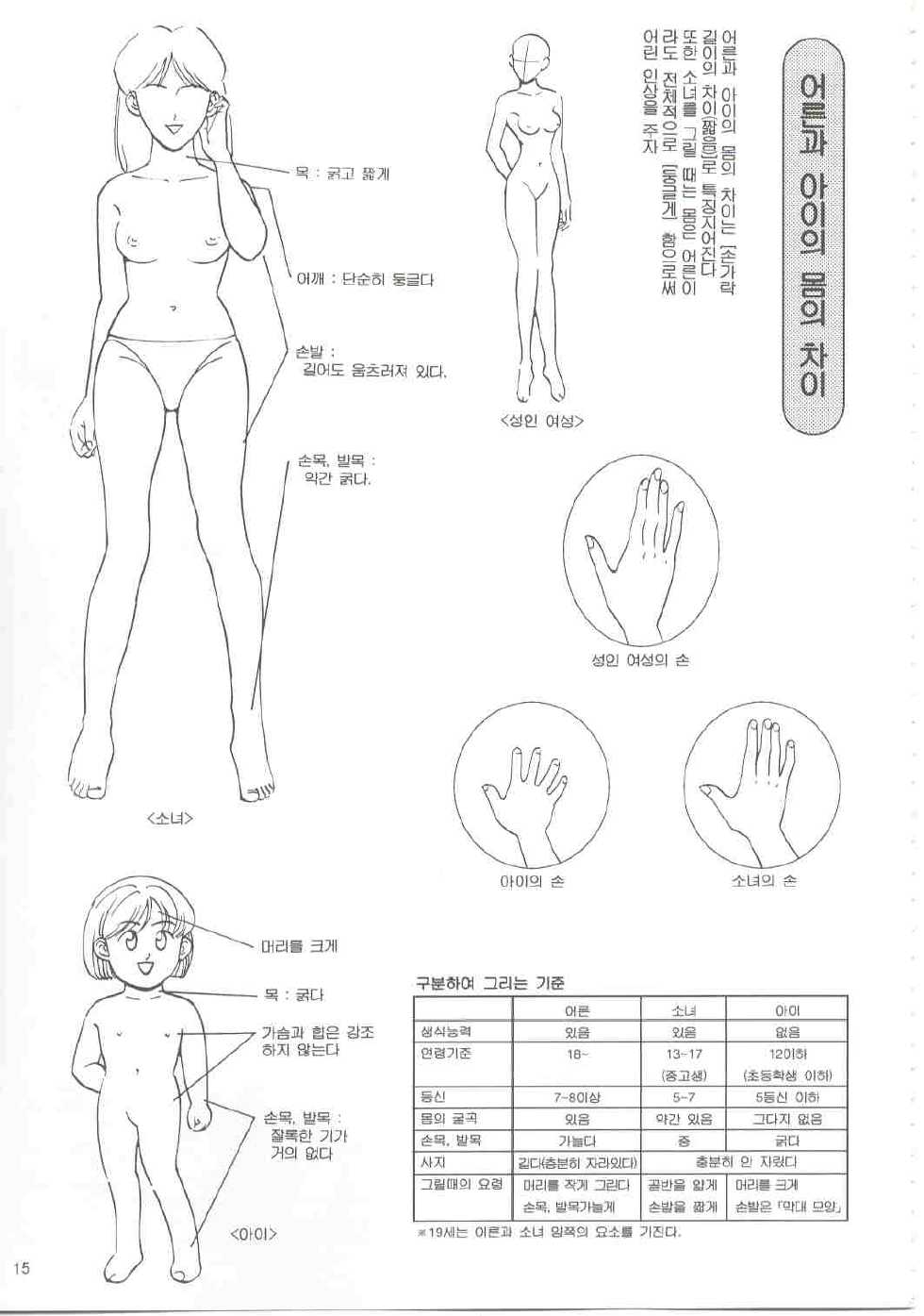 How to draw girls 1 (korean) - Page 14