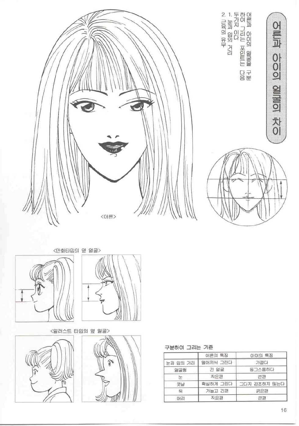 How to draw girls 1 (korean) - Page 15
