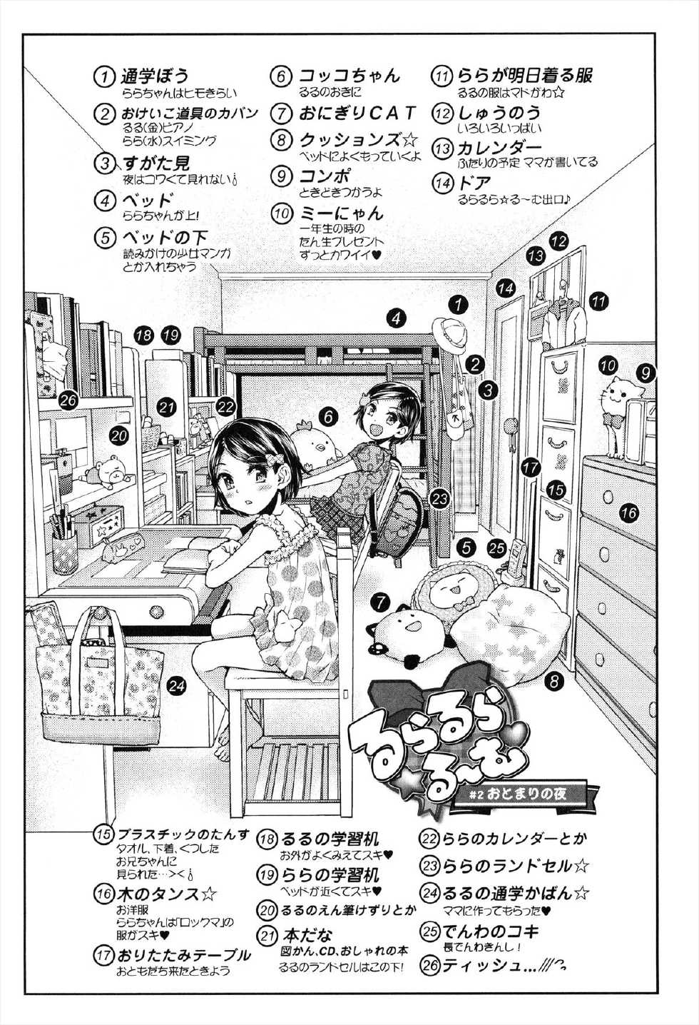 [Minasuki Popuri] Loli Gurui - Page 32