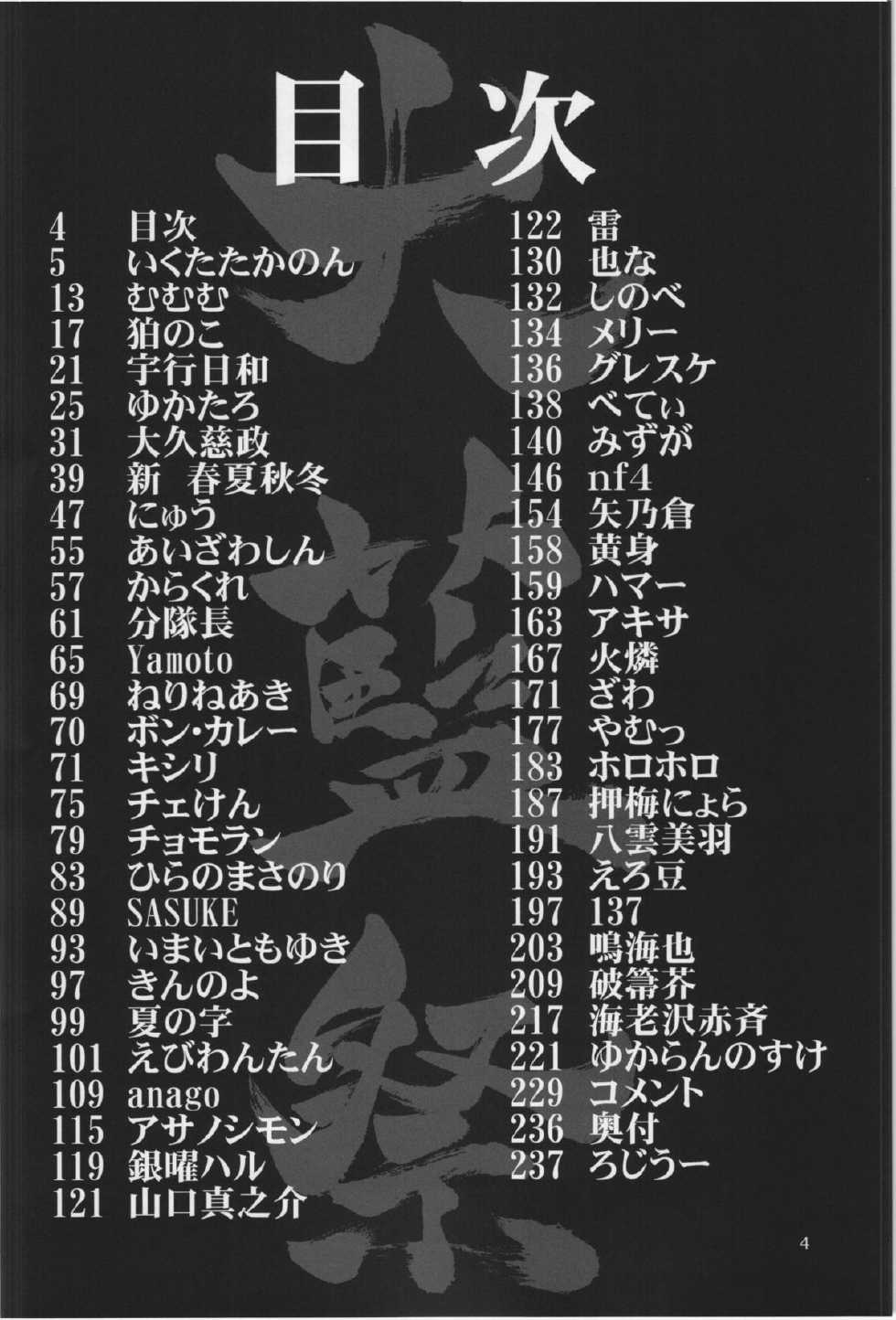 (C84) [Hinaprin, Kitsunenomori (Various)] Dairansai (Touhou Project) - Page 4