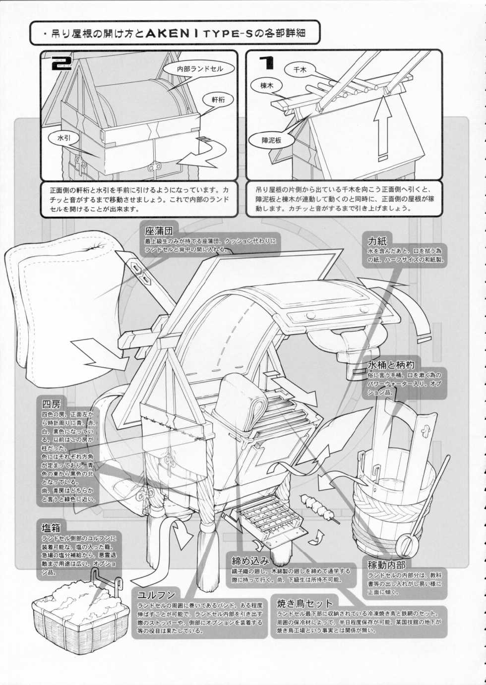 (C70) [Shinba Oolong Cha] The gimmic of RANSEL (original) - Page 28