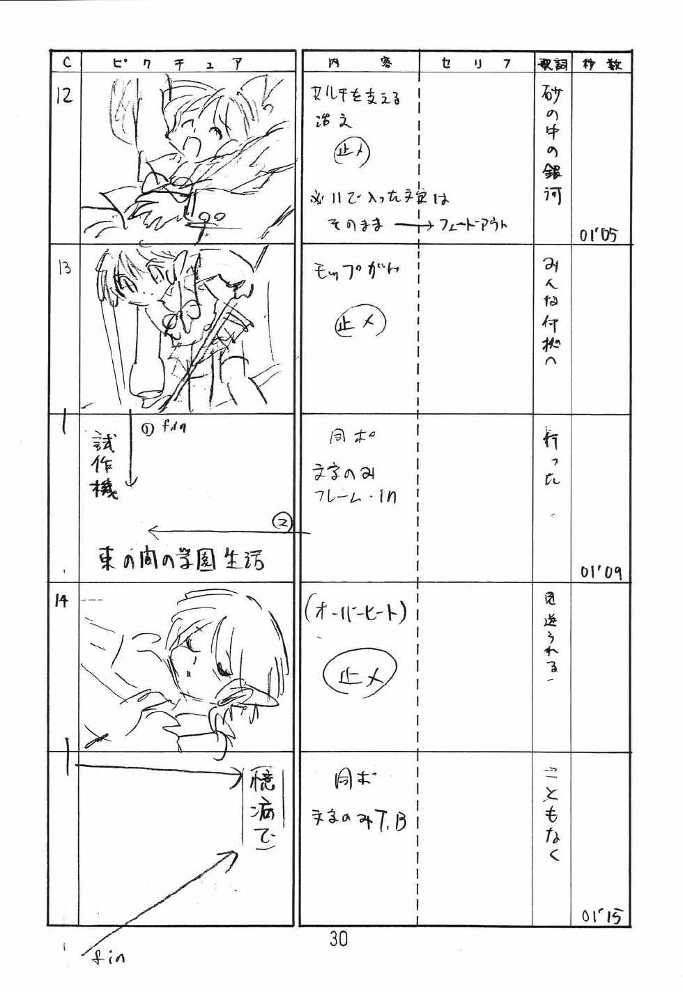 (C66) [Niitakayama Tozantai (Furukawa Yasushi)] Happatai Leaf Soushuuhen 2 Kaiteiban (To Heart, Kizuato, Magical Antique) - Page 29
